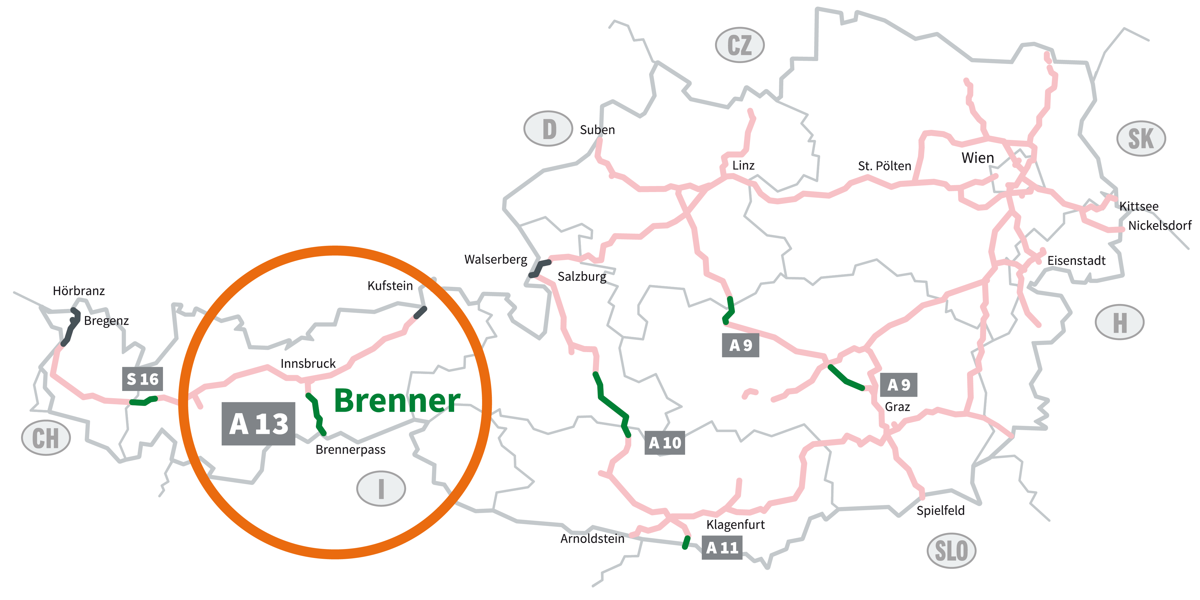 Grafik der mautpflichtigen Autobahnen und Schnellstraßen in Österreich. Vignettenpflichtige Strecken sind blassrot markiert. Grün hervorgehoben sind die sechs Streckenmaut-Abschnitte: S 16 Arlberg, A 13 Brenner, A 10 Tauern, A 11 Karawanken,  A 9 Bosruck und Gleinalm. Hier benötigen Sie ein Streckenmaut-Ticket. Der Bereich um den streckenmautpflichtigen Abschnitt auf der A 13 Brenner-Autobahn ist eingekreist. 